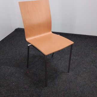 Tuoli